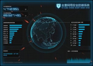 不可不知的IE浏览器优化攻略最全解析 第二篇——网络与信息安全软件开发