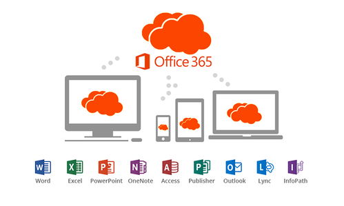 Office 365入华四周年 AI技术助力效率提升与网络安全强化
